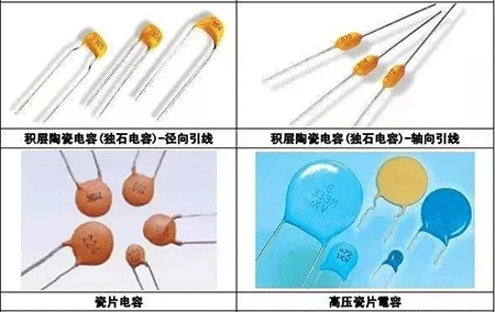 積層陶瓷電容(獨(dú)石電容)-徑向引線、積層陶瓷電容(獨(dú)石電容)-軸向引線、瓷片電容、高壓瓷片電容